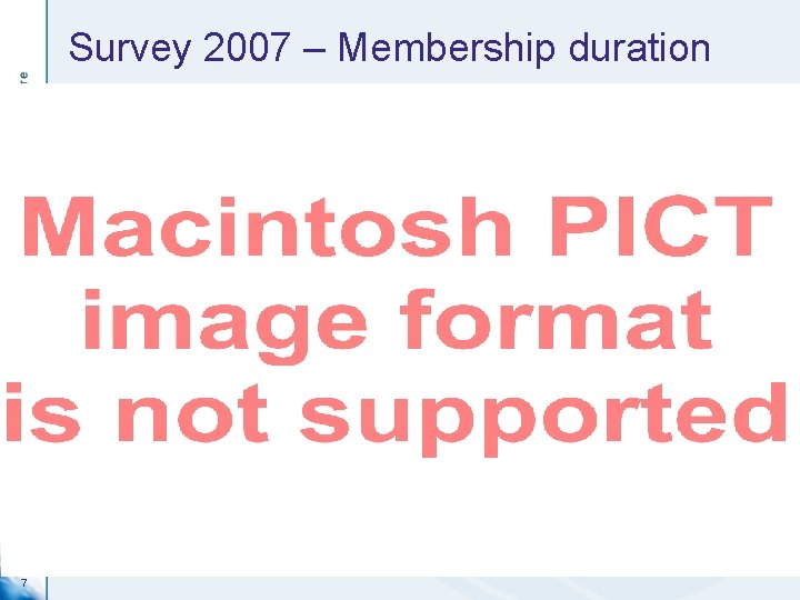 Survey 2007 – Membership duration 7 