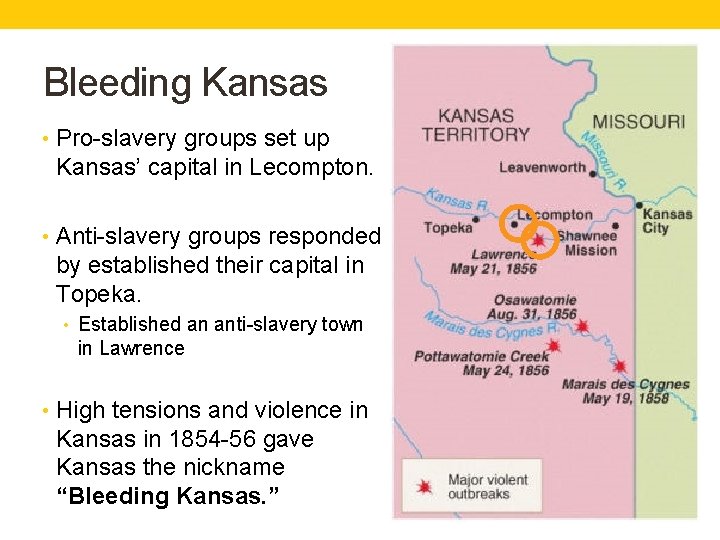 Bleeding Kansas • Pro-slavery groups set up Kansas’ capital in Lecompton. • Anti-slavery groups