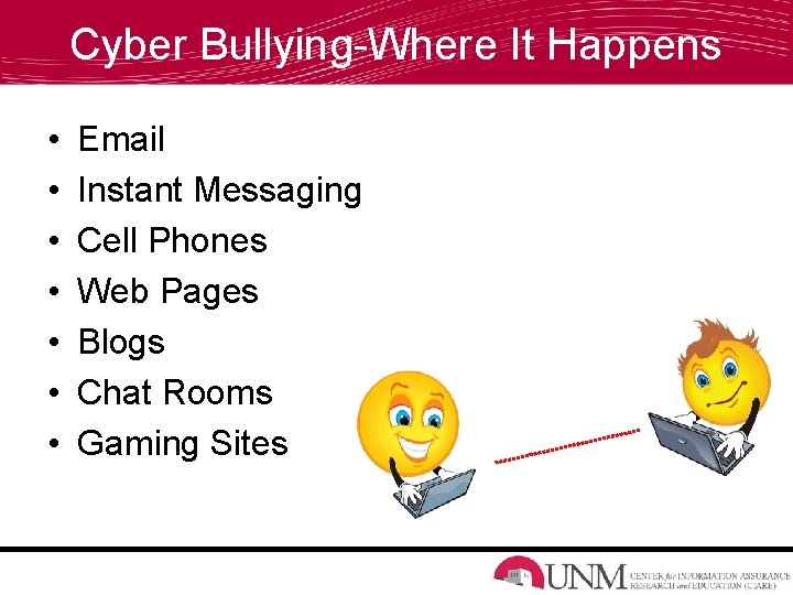 Cyber Bullying-Where It Happens • • Email Instant Messaging Cell Phones Web Pages Blogs
