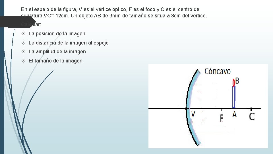 En el espejo de la figura, V es el vértice óptico, F es el