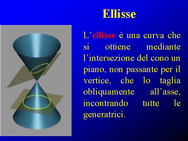 Ellisse L’ellisse è una curva che si ottiene mediante l’intersezione del cono un piano,