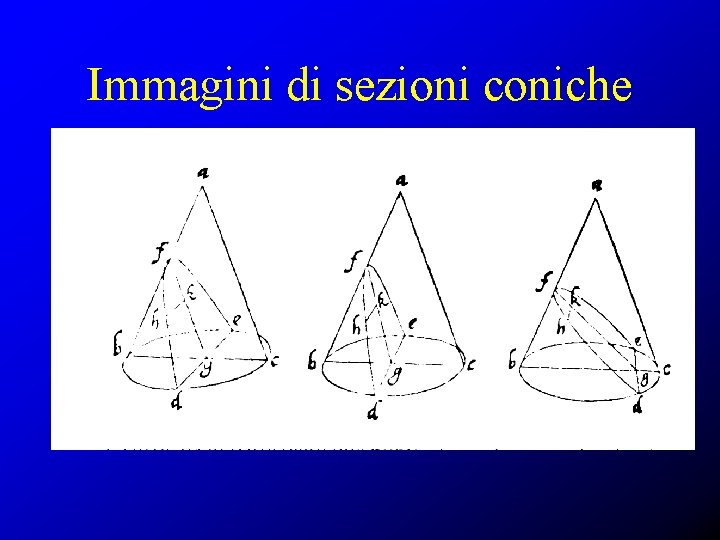 Immagini di sezioni coniche 