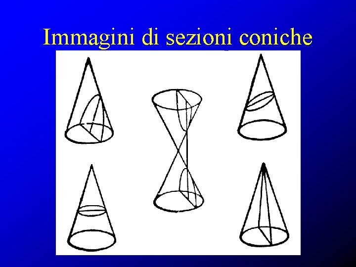 Immagini di sezioni coniche 