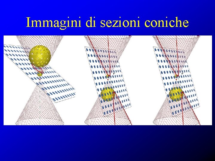 Immagini di sezioni coniche 