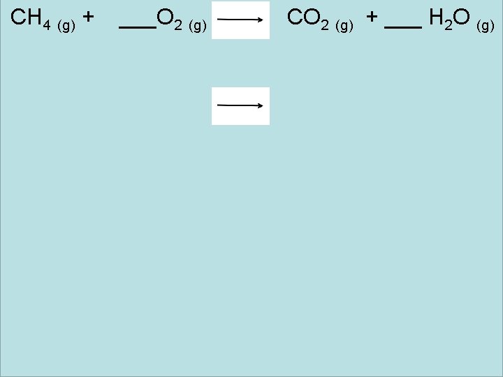 CH 4 (g) + ___O 2 (g) CO 2 (g) + ___ H 2