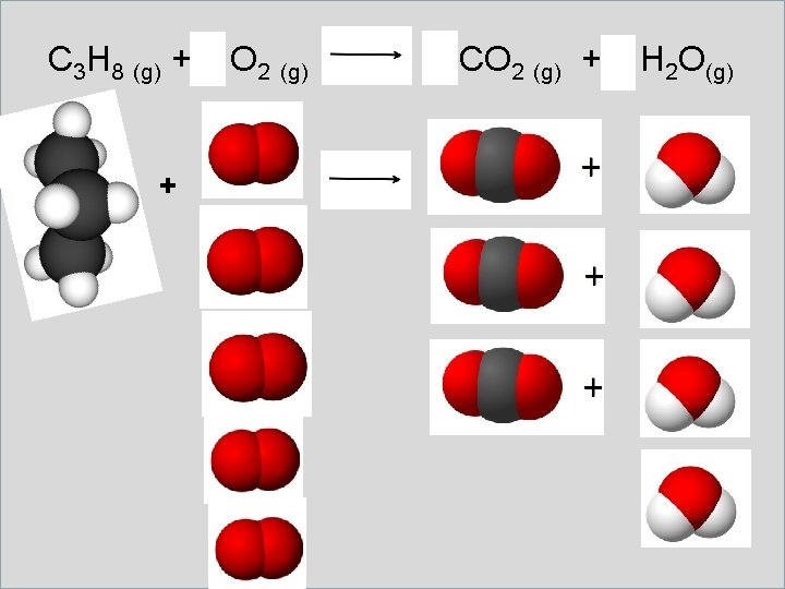 C 3 H 8 (g) + 5 O 2 (g) + 3 CO 2