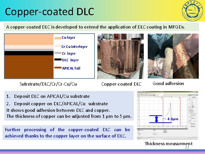 Copper-coated DLC A copper-coated DLC is developed to extend the application of DLC coating