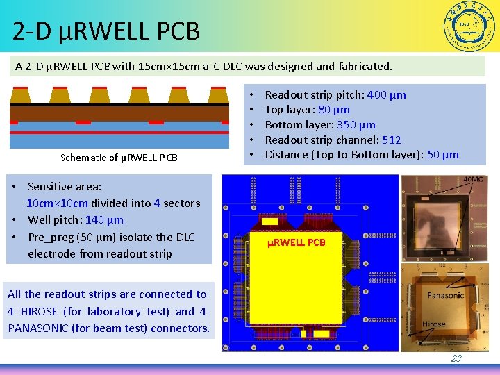 2 -D μRWELL PCB A 2 -D μRWELL PCB with 15 cm× 15 cm