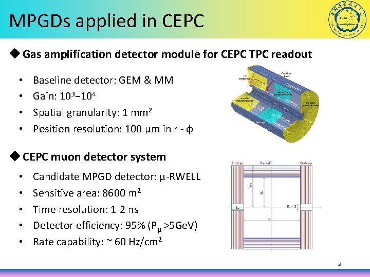 MPGDs applied in CEPC u Gas amplification detector module for CEPC TPC readout •