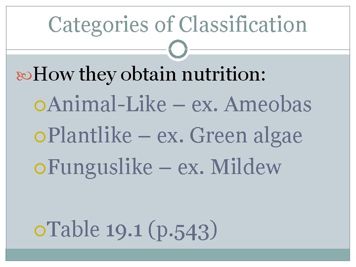 Categories of Classification How they obtain nutrition: Animal-Like – ex. Ameobas Plantlike – ex.