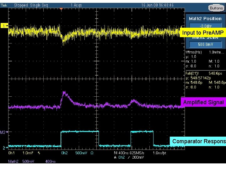 Input to Pre. AMP Amplified Signal Comparator Response 