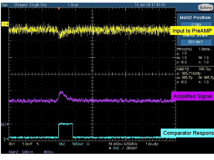 Input to Pre. AMP Amplified Signal Comparator Response 