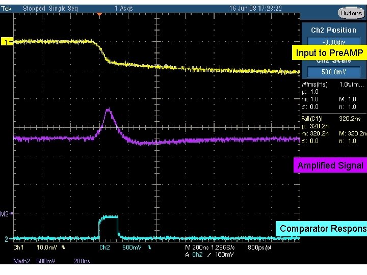 Input to Pre. AMP Amplified Signal Comparator Response 