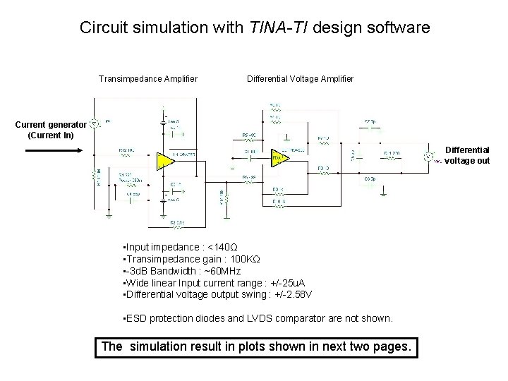 Circuit simulation with TINA-TI design software Transimpedance Amplifier Differential Voltage Amplifier Current generator (Current