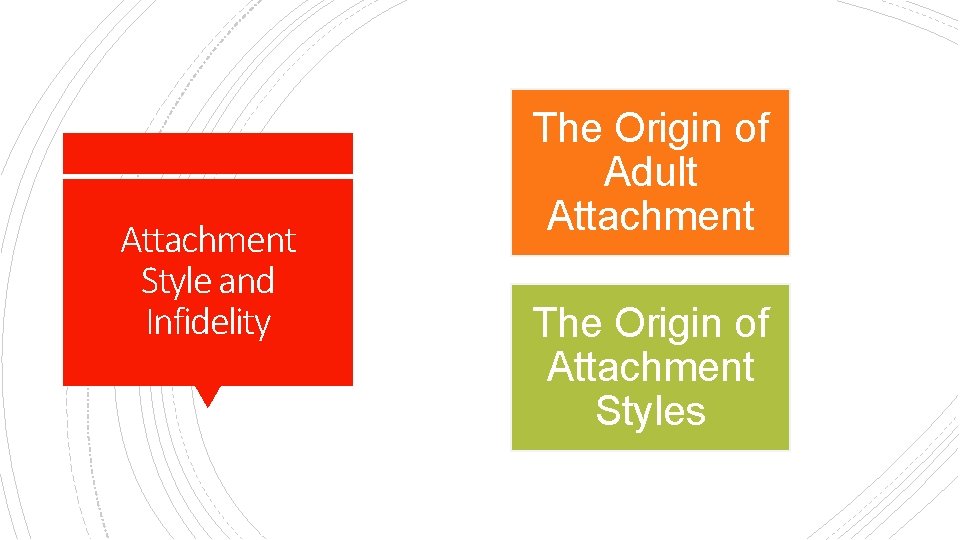 Attachment Style and Infidelity The Origin of Adult Attachment The Origin of Attachment Styles