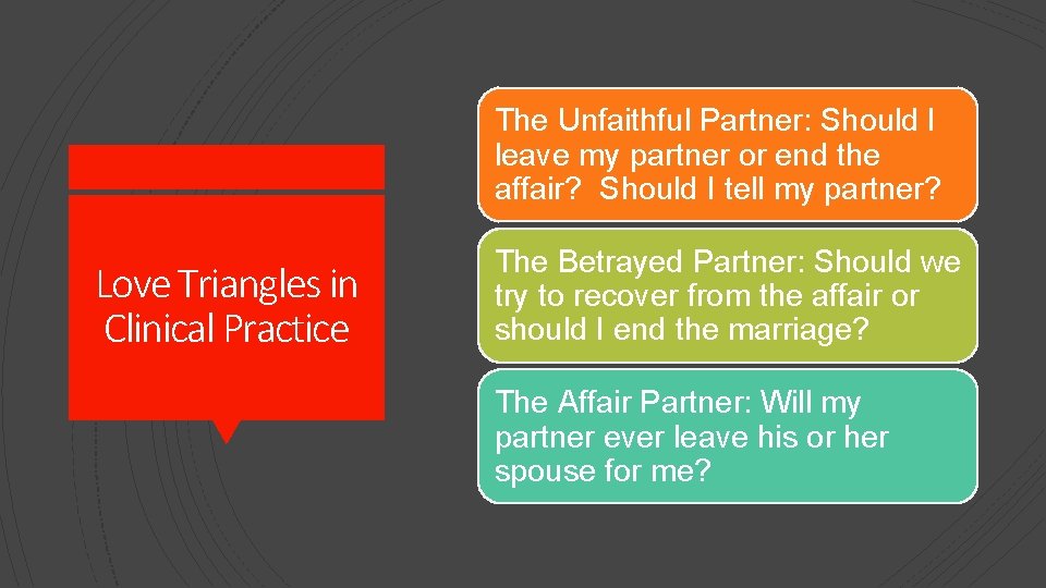 The Unfaithful Partner: Should I leave my partner or end the affair? Should I