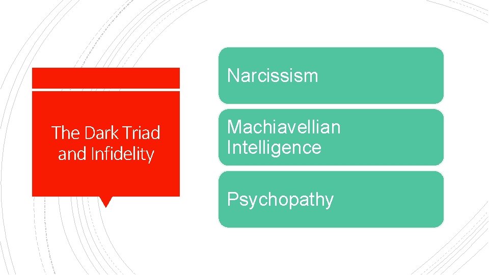 Narcissism The Dark Triad and Infidelity Machiavellian Intelligence Psychopathy 