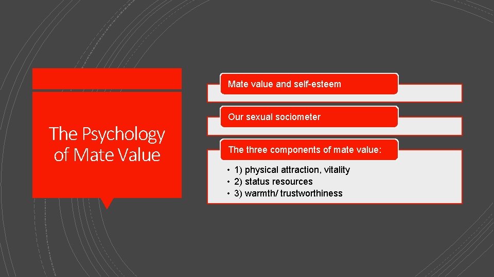 Mate value and self-esteem The Psychology of Mate Value Our sexual sociometer The three