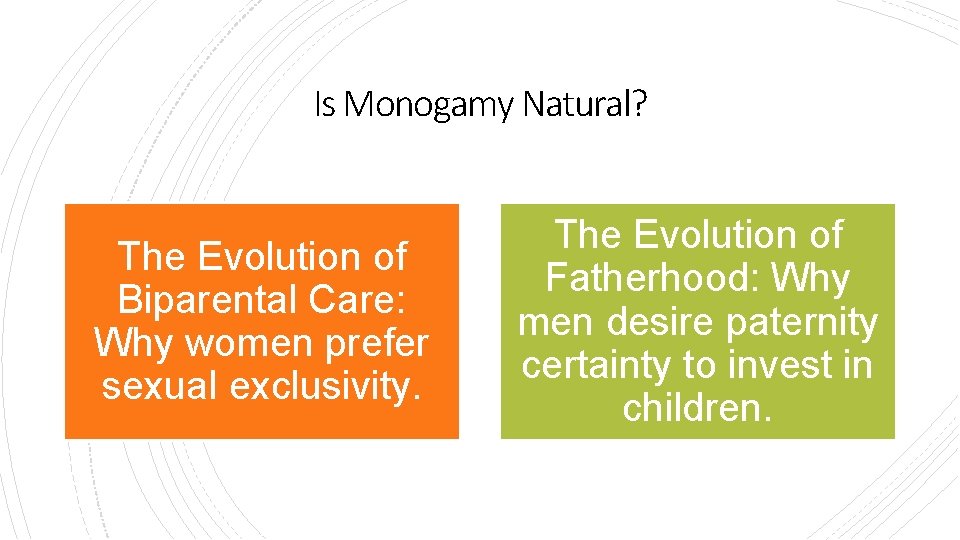Is Monogamy Natural? The Evolution of Biparental Care: Why women prefer sexual exclusivity. The