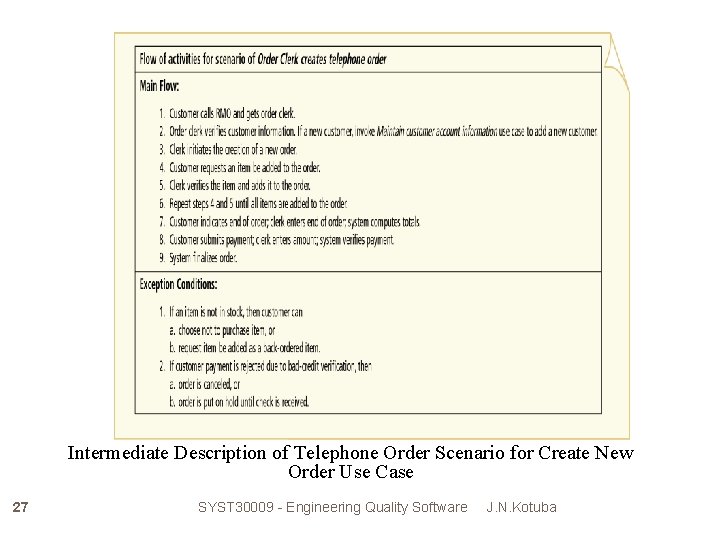 Intermediate Description of Telephone Order Scenario for Create New Order Use Case 27 SYST