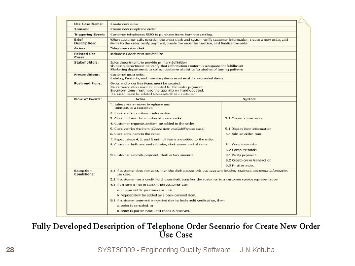 Fully Developed Description of Telephone Order Scenario for Create New Order Use Case 28