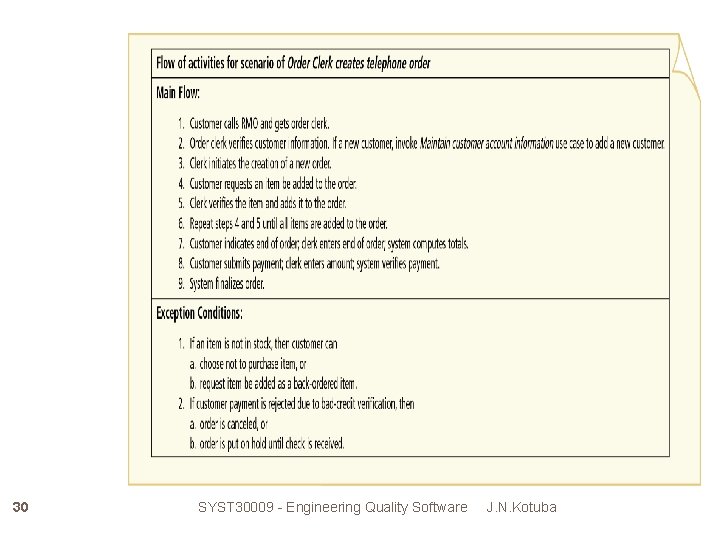 30 SYST 30009 - Engineering Quality Software J. N. Kotuba 