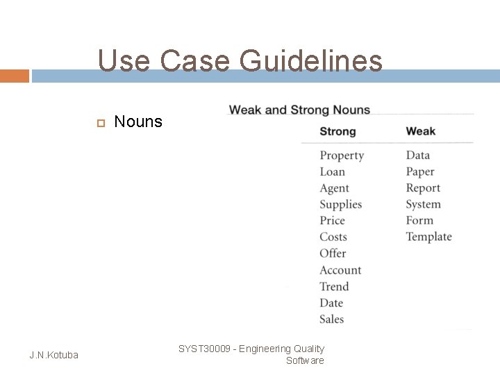 Use Case Guidelines J. N. Kotuba Nouns SYST 30009 - Engineering Quality Software 33