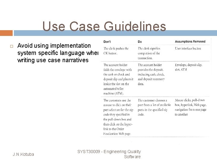 Use Case Guidelines Avoid using implementation system specific language when writing use case narratives