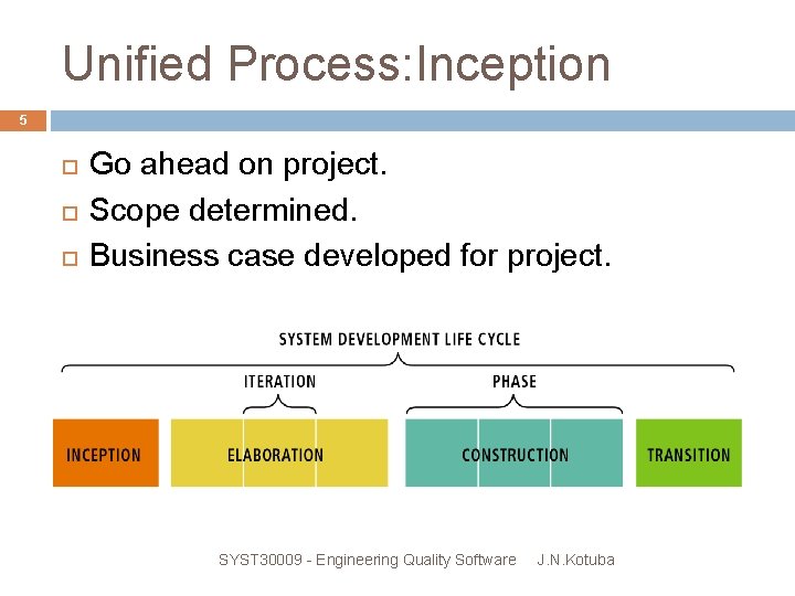 Unified Process: Inception 5 Go ahead on project. Scope determined. Business case developed for