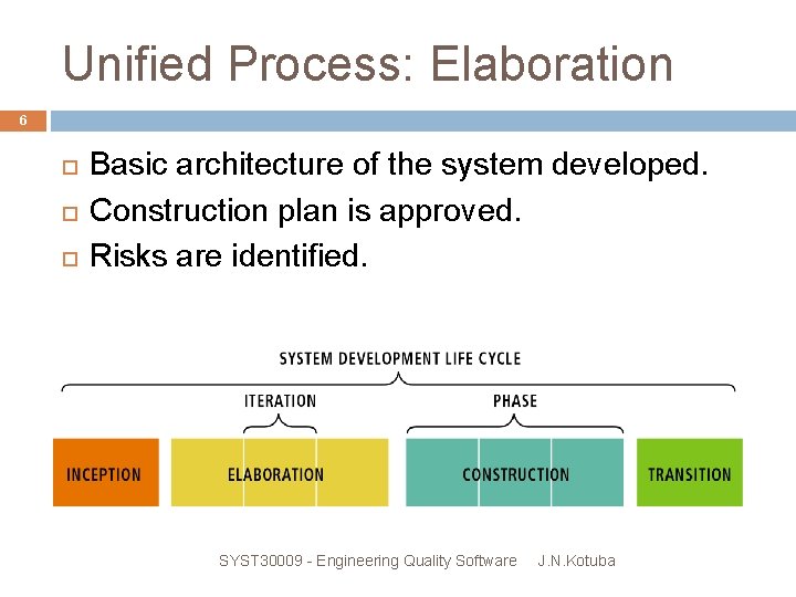 Unified Process: Elaboration 6 Basic architecture of the system developed. Construction plan is approved.