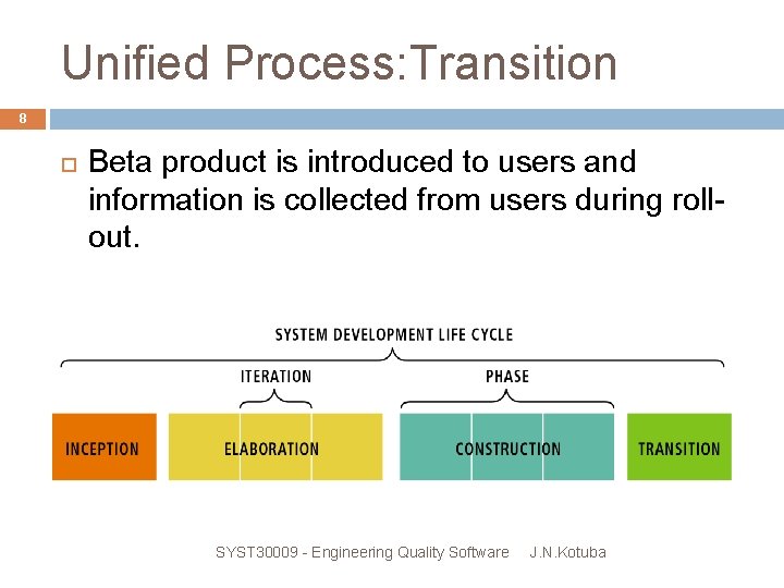 Unified Process: Transition 8 Beta product is introduced to users and information is collected