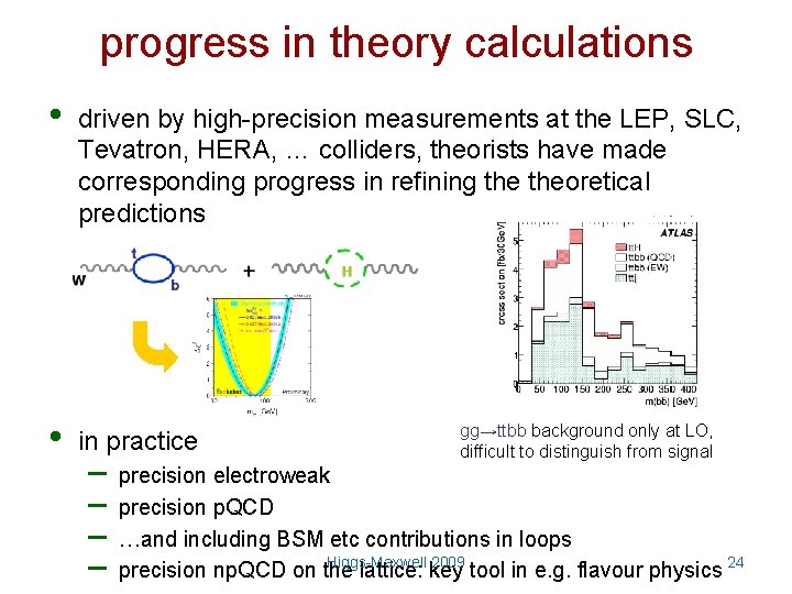 progress in theory calculations • driven by high-precision measurements at the LEP, SLC, Tevatron,