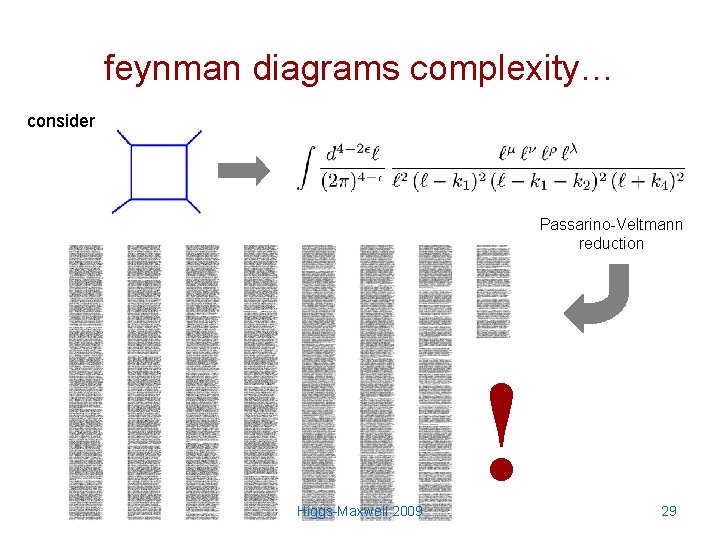 feynman diagrams complexity… consider Passarino-Veltmann reduction Higgs-Maxwell 2009 ! 29 