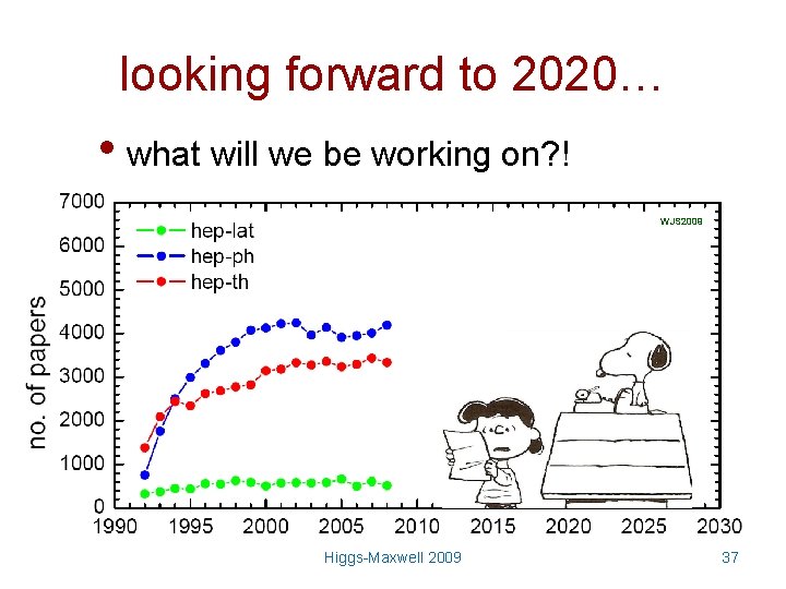 looking forward to 2020… • what will we be working on? ! WJS 2009