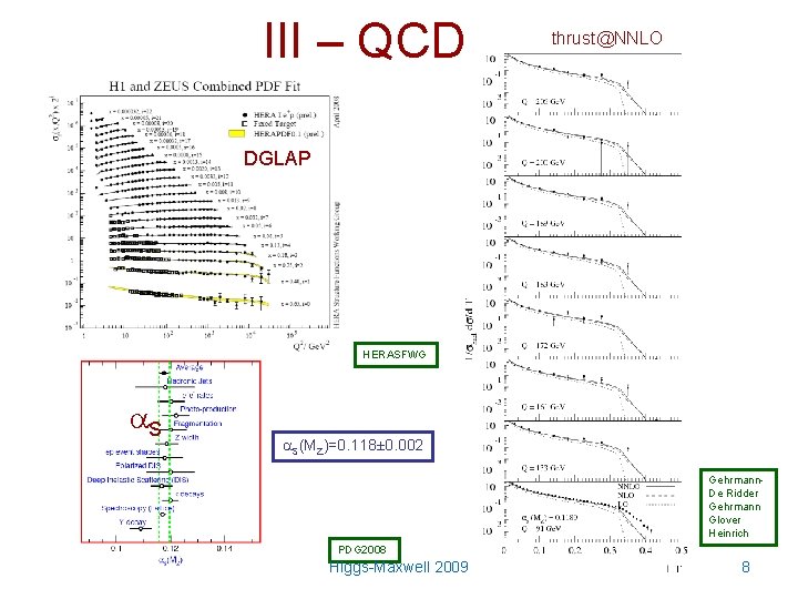 III – QCD thrust@NNLO DGLAP HERASFWG S S(MZ)=0. 118± 0. 002 Gehrmann. De Ridder