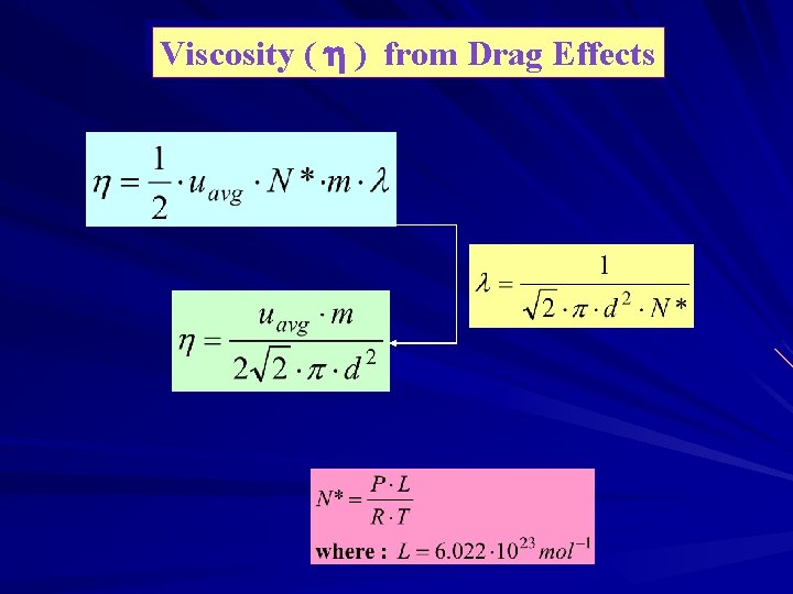 Viscosity ( ) from Drag Effects 