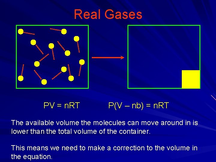 Real Gases PV = n. RT P(V – nb) = n. RT The available