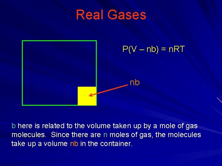 Real Gases P(V – nb) = n. RT nb b here is related to