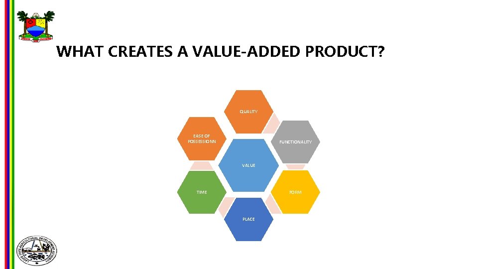 WHAT CREATES A VALUE-ADDED PRODUCT? QUALITY EASE OF POSSESSIONN FUNCTIONALITY VALUE FORM TIME PLACE