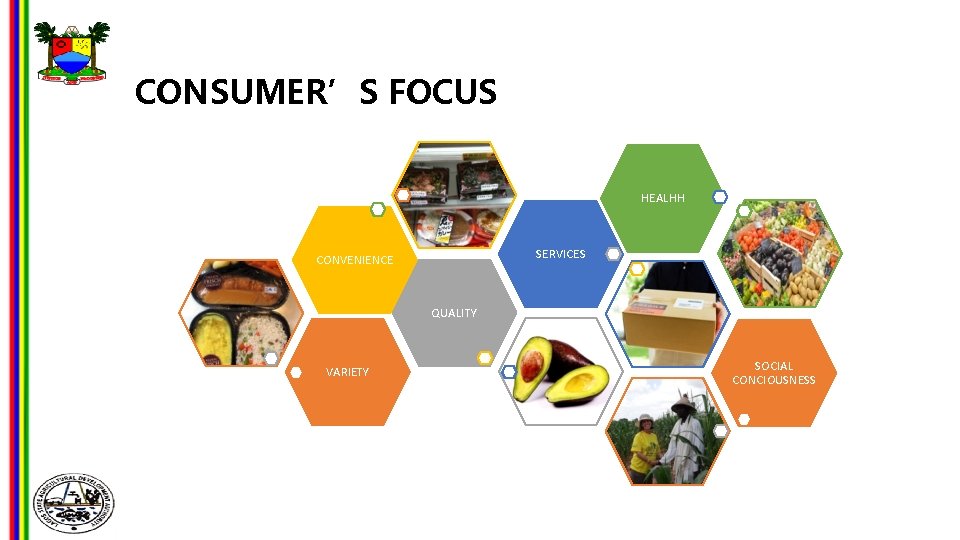 CONSUMER’S FOCUS HEALHH SERVICES CONVENIENCE QUALITY VARIETY SOCIAL CONCIOUSNESS 