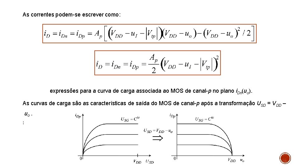 As correntes podem-se escrever como: expressões para a curva de carga associada ao MOS