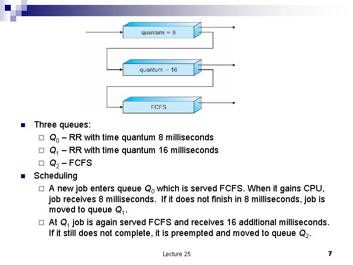n n Three queues: ¨ Q 0 – RR with time quantum 8 milliseconds