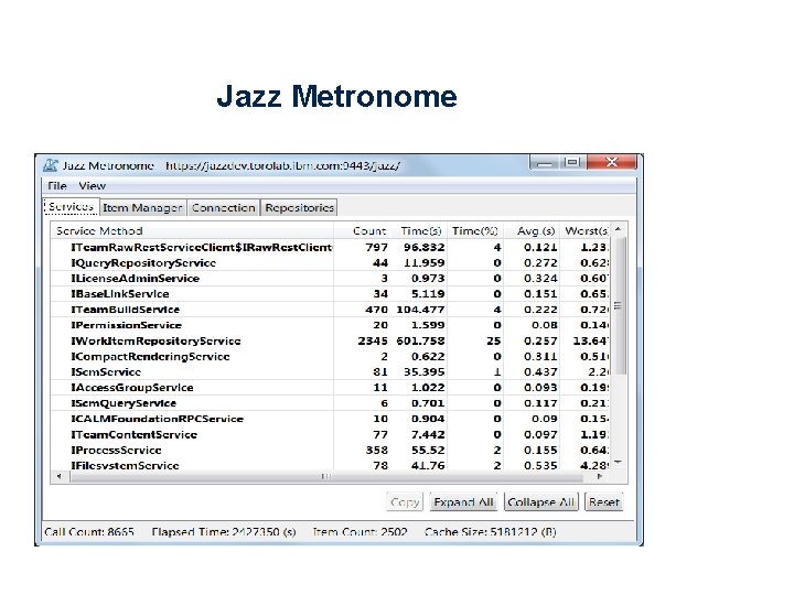 Jazz Metronome 