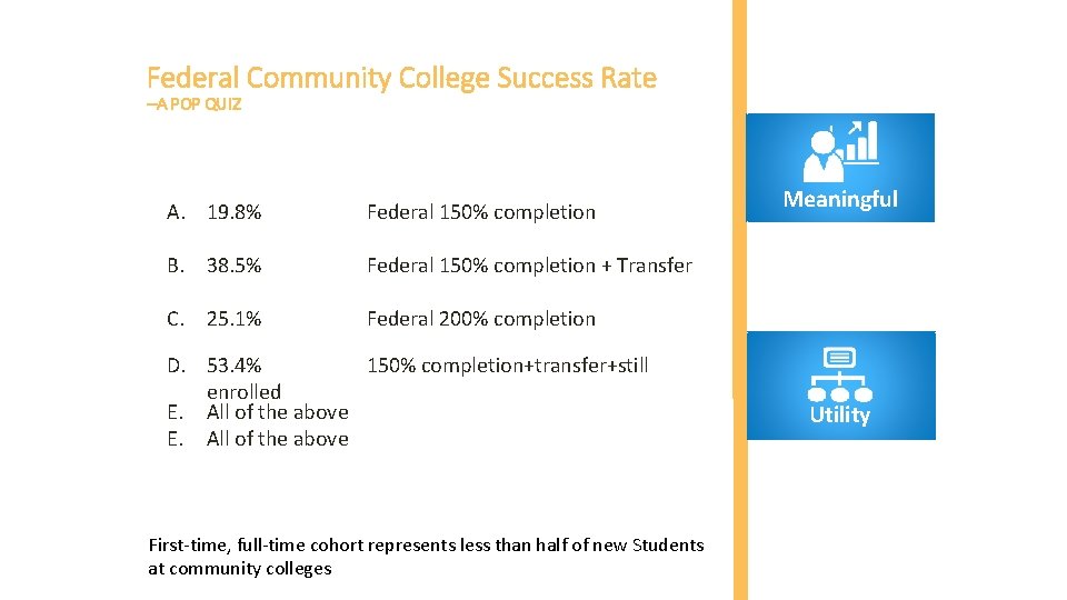 Federal Community College Success Rate --A POP QUIZ A. 19. 8% Federal 150% completion