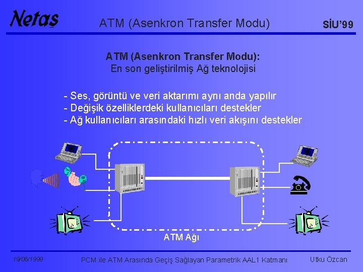 ATM (Asenkron Transfer Modu) SİU’ 99 ATM (Asenkron Transfer Modu): En son geliştirilmiş Ağ