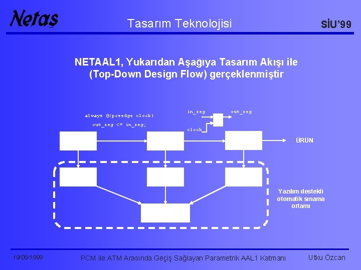 Tasarım Teknolojisi SİU’ 99 NETAAL 1, Yukarıdan Aşağıya Tasarım Akışı ile (Top-Down Design Flow)