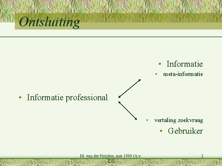 Ontsluiting • Informatie • meta-informatie • Informatie professional • vertaling zoekvraag • Gebruiker M.
