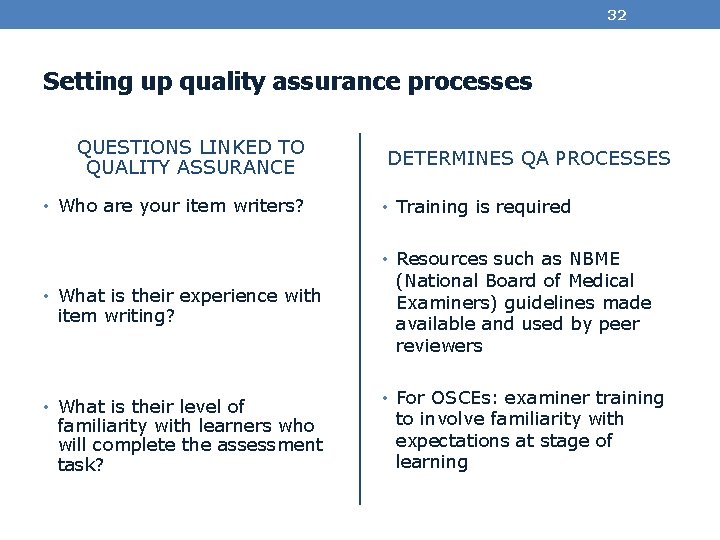 32 Setting up quality assurance processes QUESTIONS LINKED TO QUALITY ASSURANCE • Who are
