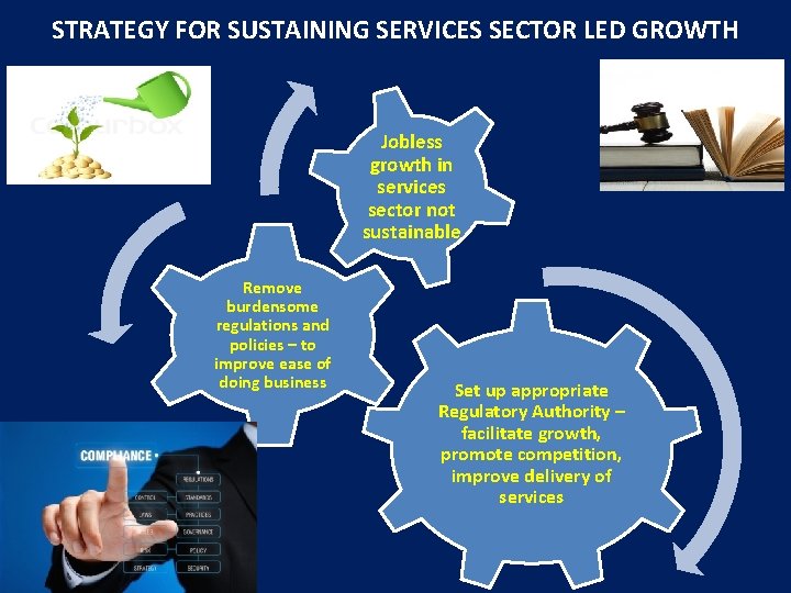 STRATEGY FOR SUSTAINING SERVICES SECTOR LED GROWTH Jobless growth in services sector not sustainable