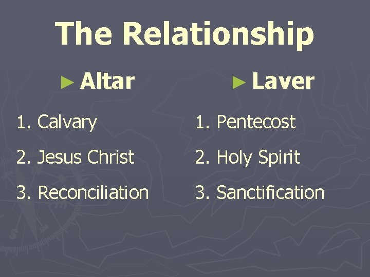 The Relationship ► Altar ► Laver 1. Calvary 1. Pentecost 2. Jesus Christ 2.